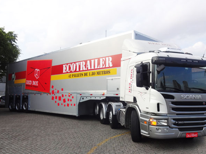 Case Grupo Coringa Double Deck