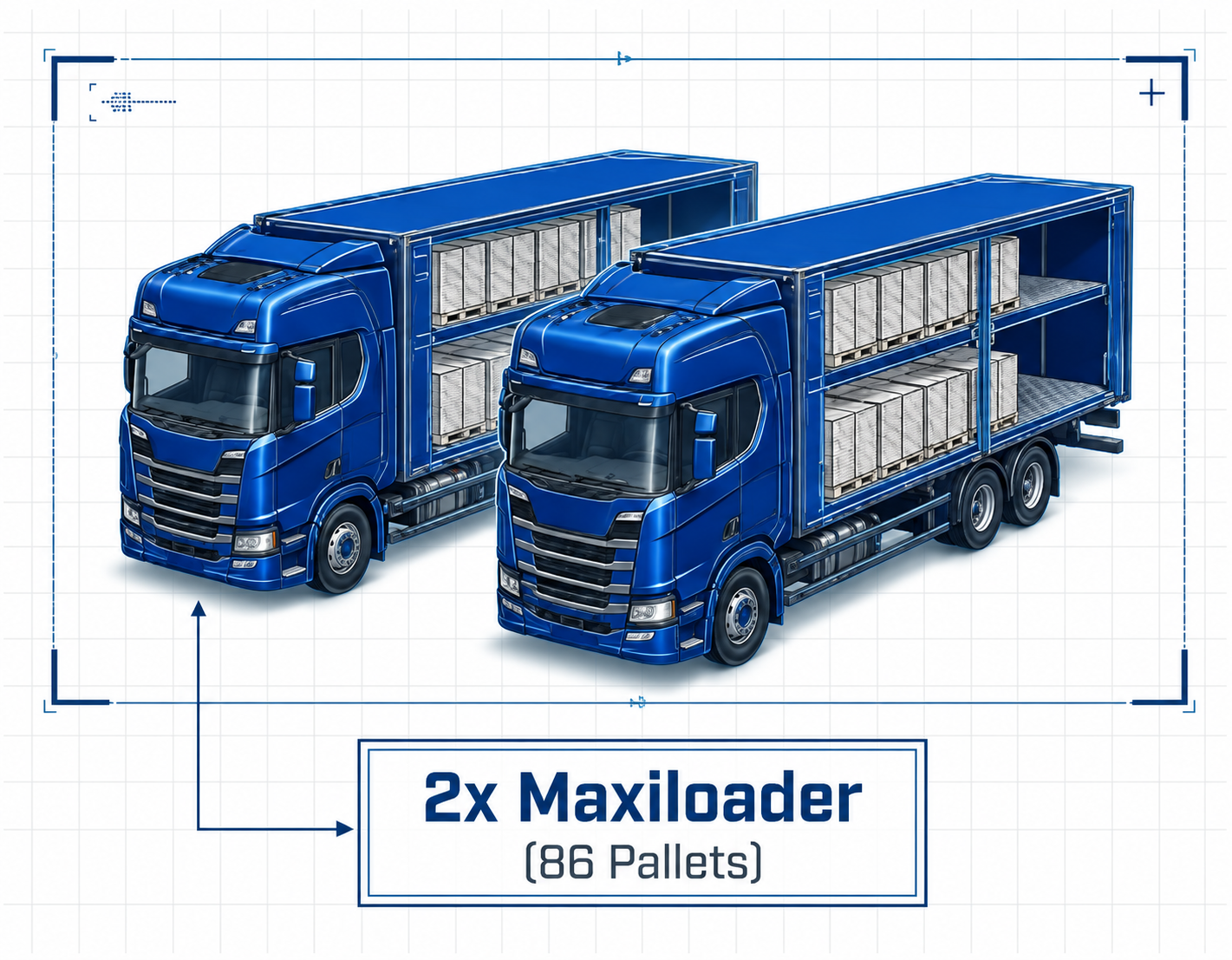 2 Maxiloader Labor