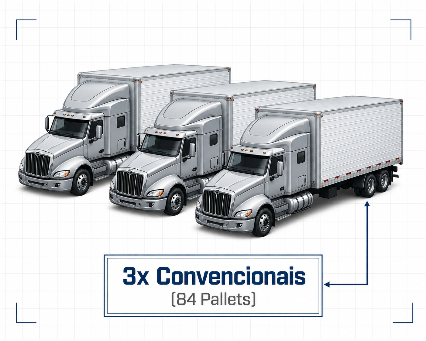 3 carretas convencionais