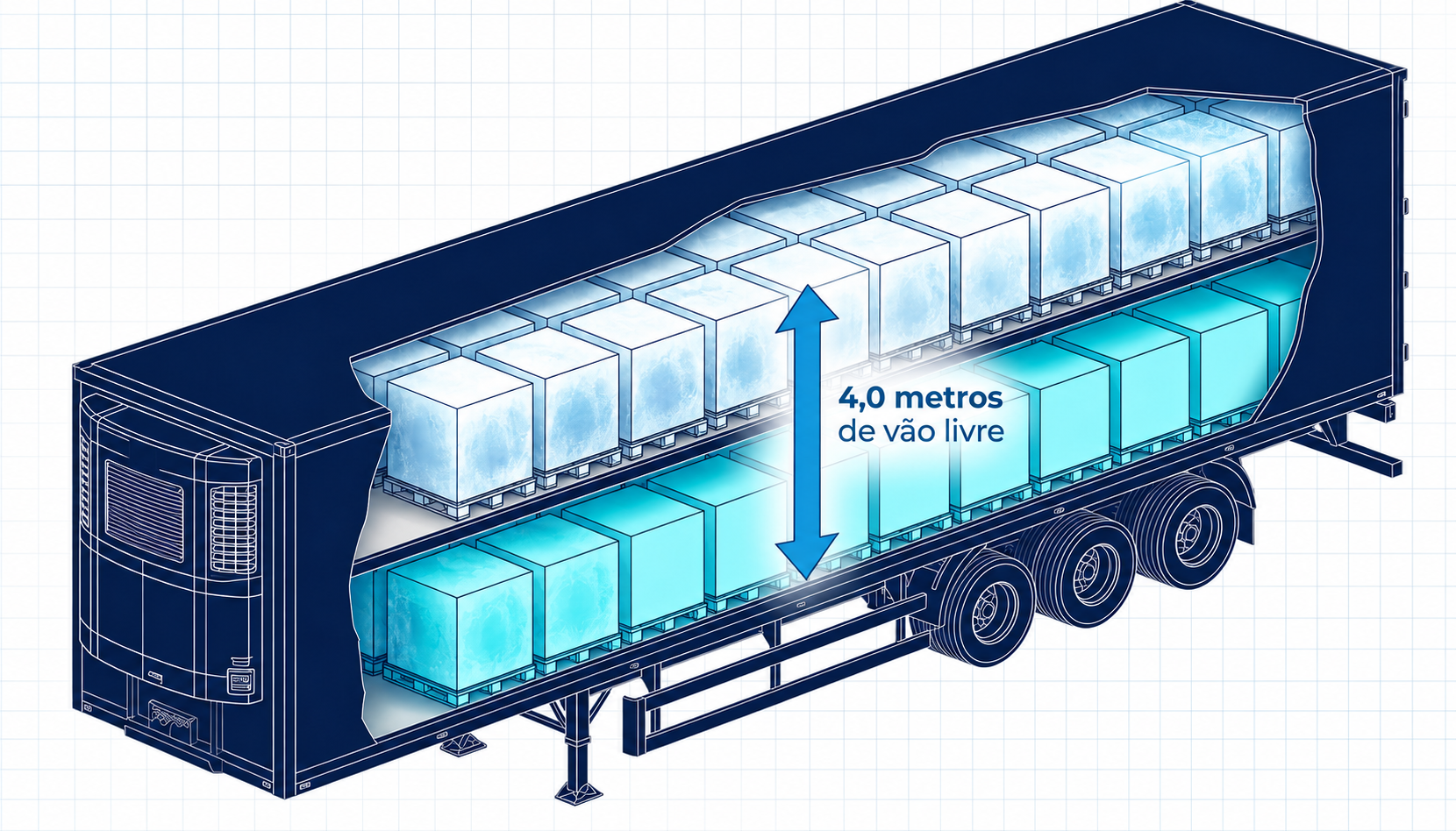 Frigo Labor Double Deck